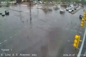 Caméra IP - United States of America