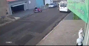 Caméra IP - Brasil