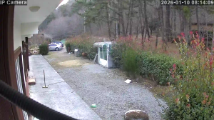 Caméra IP - South Korea