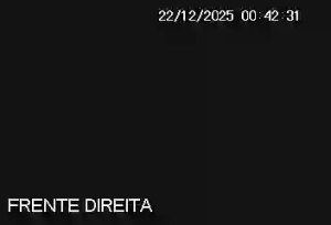 Caméra IP - Brasilien