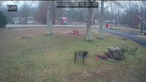 Caméra IP - United States of America