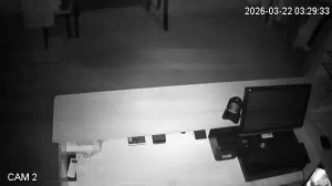 Caméra IP - Pakistan