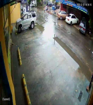 Caméra IP - Paraguay