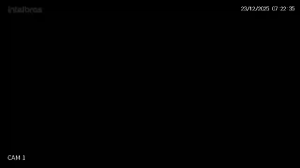 Caméra IP - Brasilien