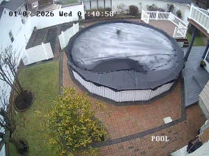 Caméra IP - États-Unis d'Amérique