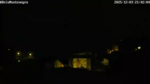 Caméra IP - Monténégro