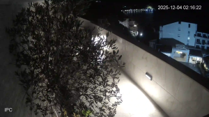 Caméra IP - Monténégro