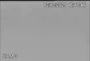 Caméra IP - Brésil