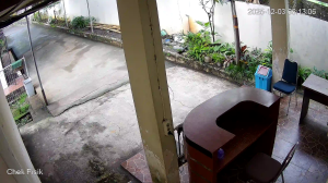 Caméra IP - Indonésie