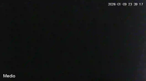 Caméra IP - Argentinien