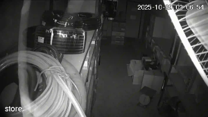 Caméra IP - Tailandia