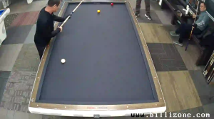 Caméra IP - South Korea