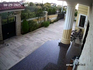 Caméra IP - Turchia