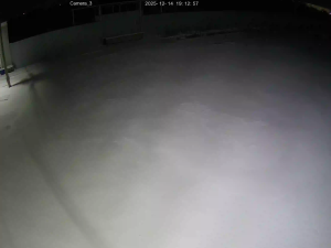 Caméra IP - Russian Federation