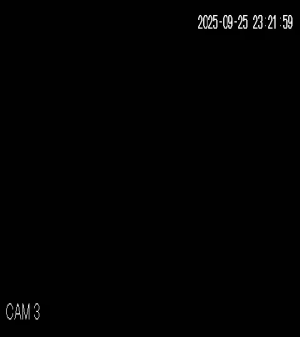 Caméra IP - Venezuela