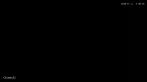 Caméra IP - Malaysia