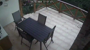 Caméra IP - Hungary