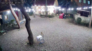 Caméra IP - Georgia