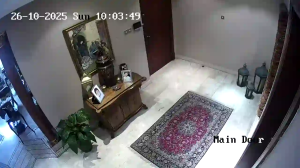 Caméra IP - United Arab Emirates