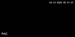 Caméra IP - Équateur