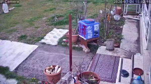 Caméra IP - Türkiye