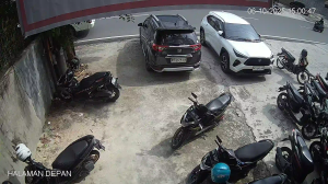 Caméra IP - Indonesia