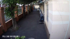 Caméra IP - People's Republic of China