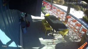 Caméra IP - Estados Unidos