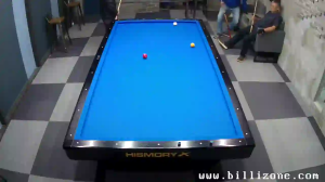 Caméra IP - Südkorea
