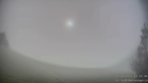 Caméra IP - Switzerland