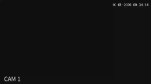 Caméra IP - Vietnam