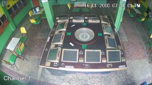 Caméra IP - Trinité-et-Tobago