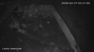 Caméra IP - Portugal