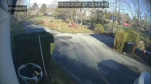 Caméra IP - États-Unis d'Amérique