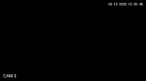 Caméra IP - Montenegro