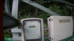 Caméra IP - Südkorea