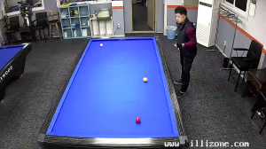 Caméra IP - República de Corea