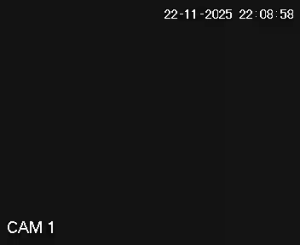 Caméra IP - Türkei