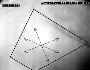 Caméra IP - Dinamarca