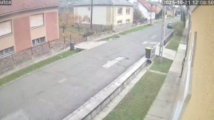 Caméra IP - Hungary