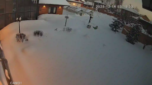 Caméra IP - Russische Föderation