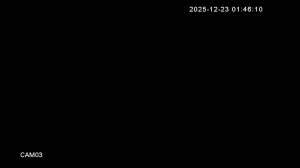 Caméra IP - República de Corea