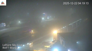 Caméra IP - Pakistan