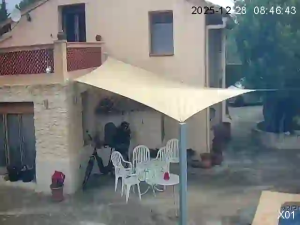 Caméra IP - España