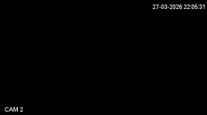 Caméra IP - Espagne