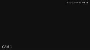 Caméra IP - Vietnam