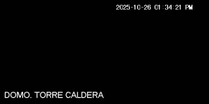 Caméra IP - Honduras