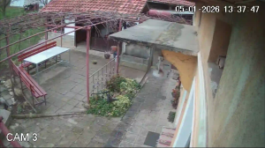 Caméra IP - Bulgarie