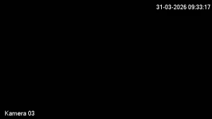 Caméra IP - Alemania