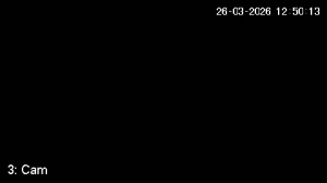 Caméra IP - Irlande